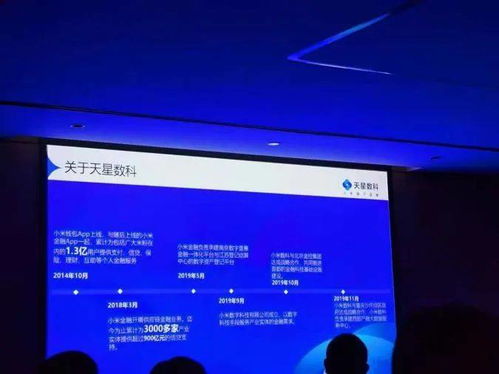 協(xié)會(huì)動(dòng)態(tài) 深圳市互聯(lián)網(wǎng)金融協(xié)會(huì)企業(yè)參訪活動(dòng) 北京站 之小米科技 天星數(shù)科